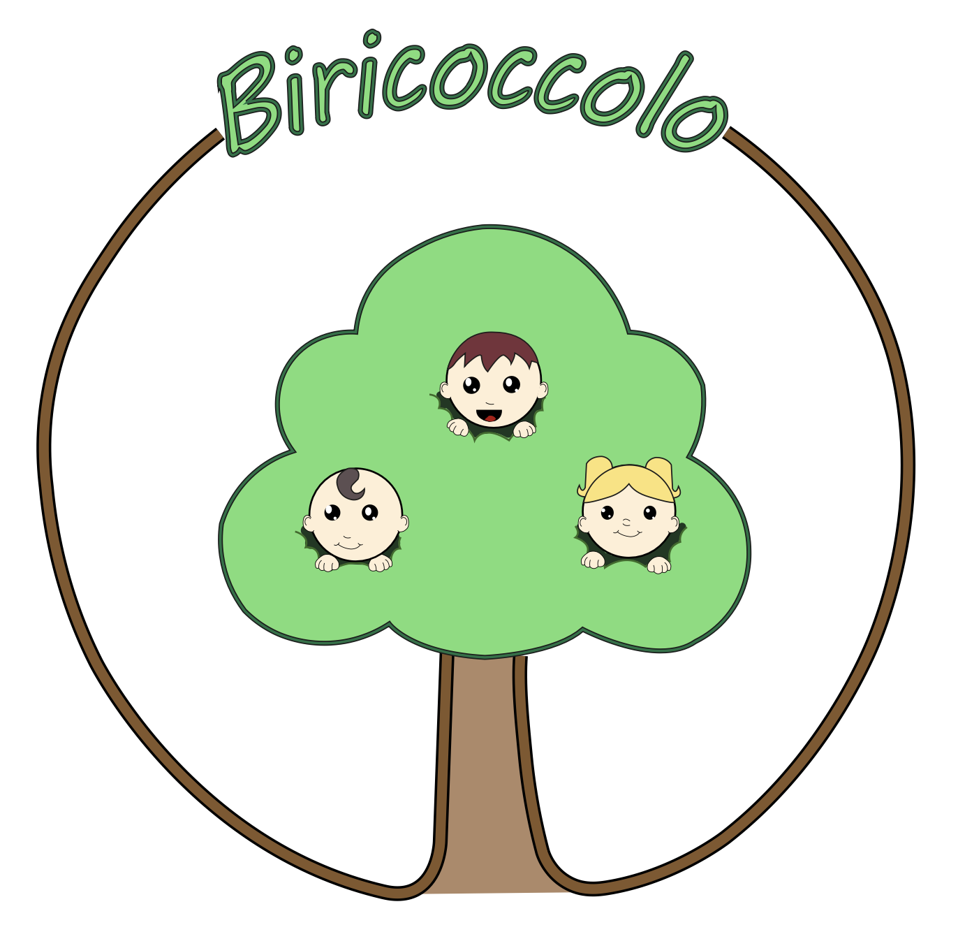 Logo Biricoccolo